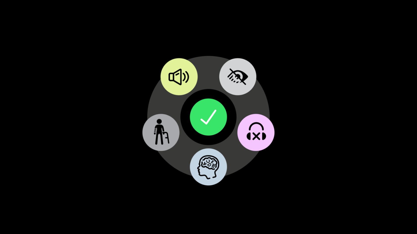 circle with icons